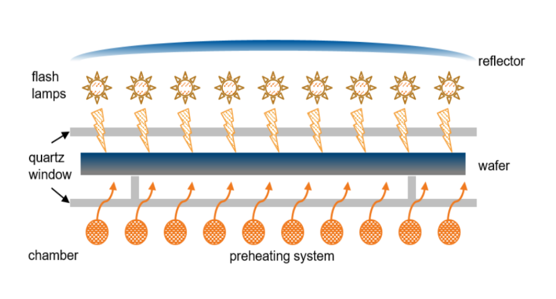 Kein Titel (9.3 x 5 cm)(5)