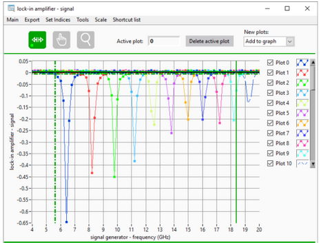 labmule-ansicht labmule-ansicht